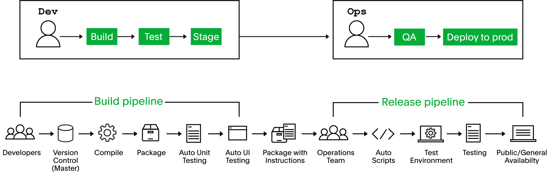 PagerDuty image